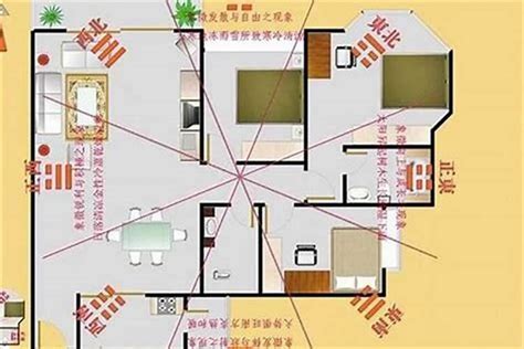 家裡方位|坐南朝北怎麼看？房屋座向、財位布置教學，讓你兼顧運勢與居住。